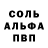 БУТИРАТ GHB XoD DoG